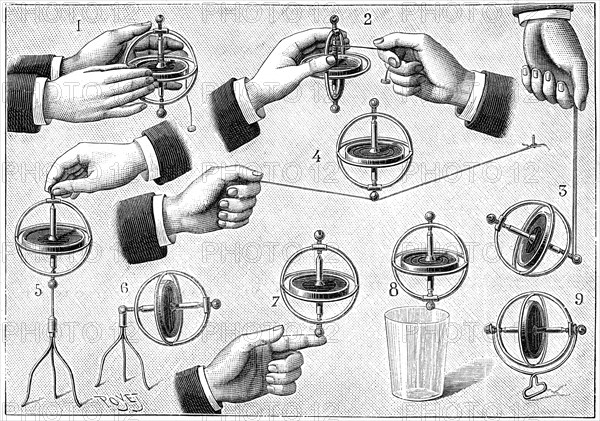 A gyroscope, a device consisting of a wheel or disc mounted so that it can spin rapidly about an axis which is itself free to alter in direction