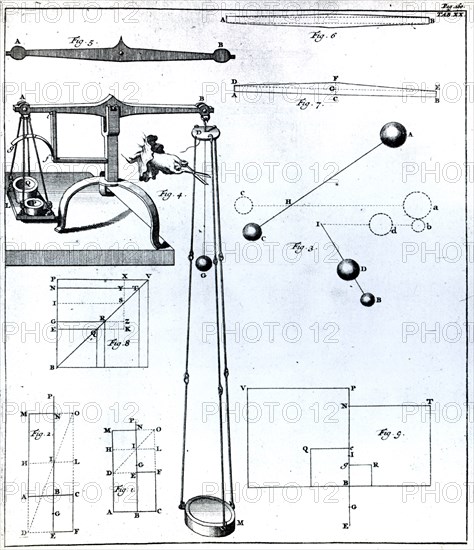 Experiment designed to measure the force of a falling body according to Newton's Law of Universal Gravitation