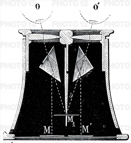 A pseudoscope, a binocular optical instrument that reverses depth perception