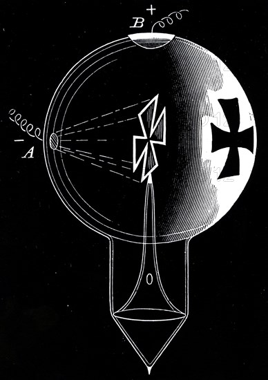 A radiometer invented by William Crookes