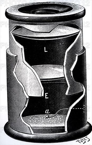 A spinthariscopic invented by William Crookes