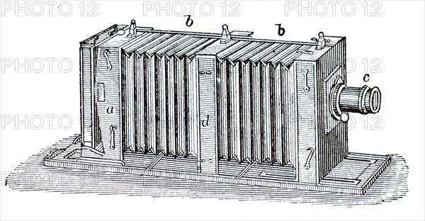 A bellows camera