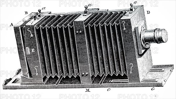 A bellows camera