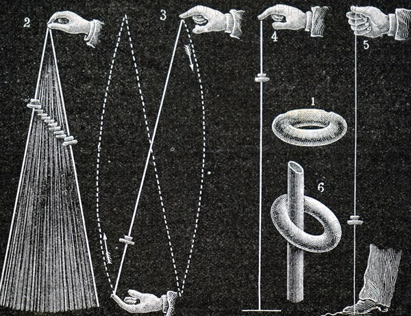 Various gravity demonstrations