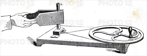 An experiment designed by John Tyndall to produce heat by friction