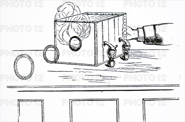 A vortex box used for studying smoke rings