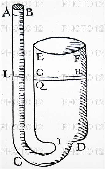 Illustration of hydrodynamics, from Galileo 'Discorso intorno alie cose che stanno in su l'acqua'