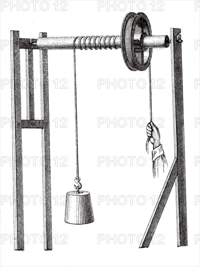 Illustration of an 19th Century mechanical pulley