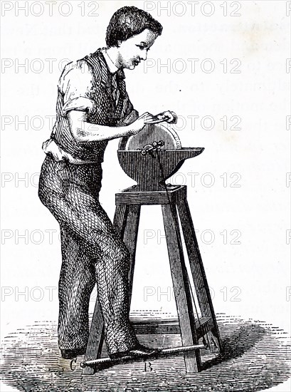 A lever being applied to a grindstone