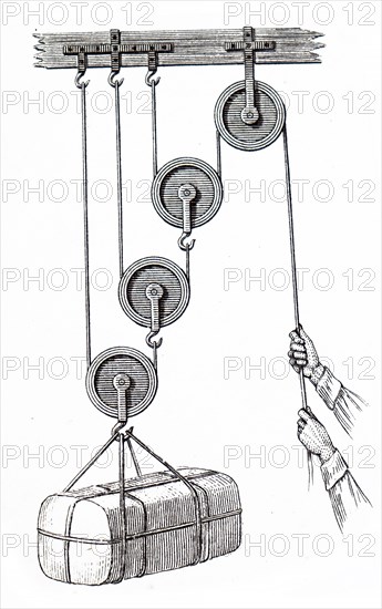 Illustration of an 19th Century mechanical pulley