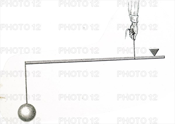 Illustration of an 19th Century mechanical pulley