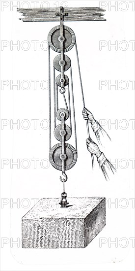 Illustration of an 19th Century mechanical pulley