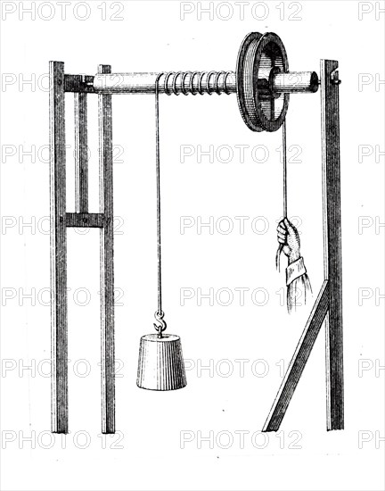 Illustration of an 19th Century mechanical pulley