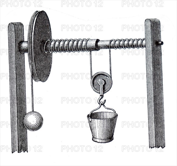 Illustration of an 19th Century mechanical pulley