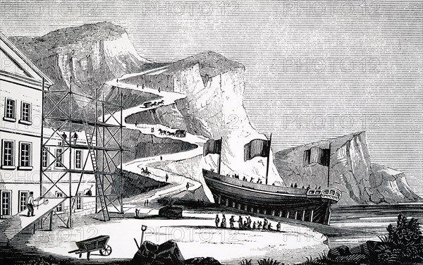 Various applications of the inclined plane