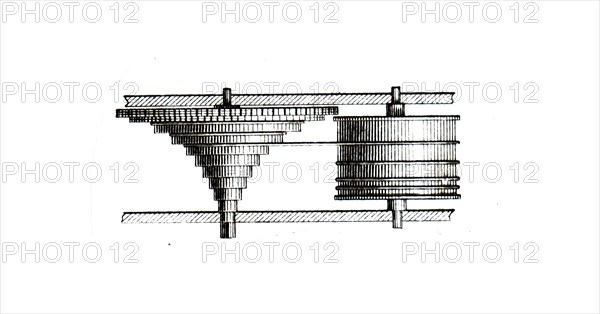 Illustration of an nineteenth century cog and gear mechanism