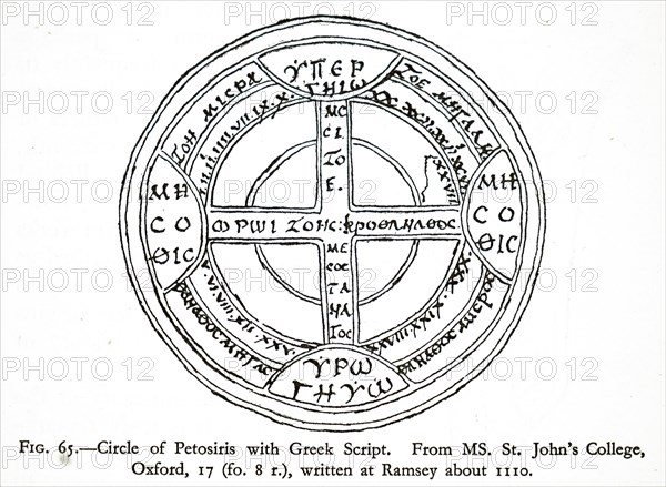 A Petosiris's Circle