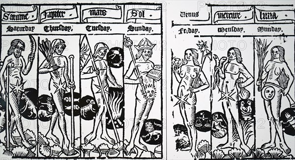 The days of the week in the supposed Aristotelian order - Saturn furthest, Lunar neareSt Dated 16th Century