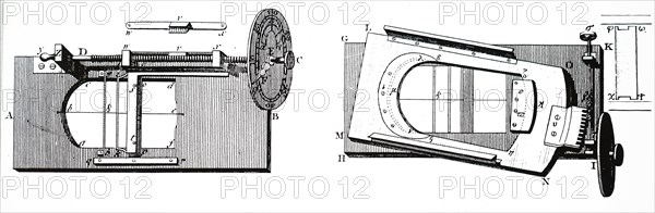 A microfilter: filar position-Micrometre, the type in general use in the late 19th century