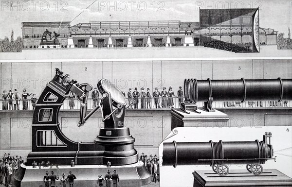 The siderostat of the horizontal telescope