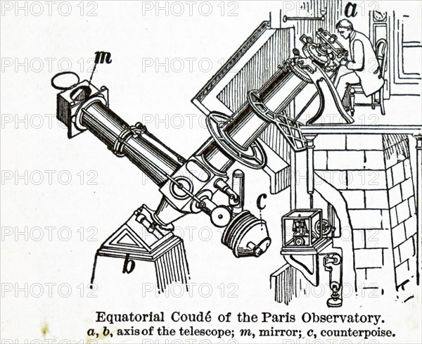 An astronomer and his assistant observing Mercury, Venus and Jupiter from a roof top observatory in Paris