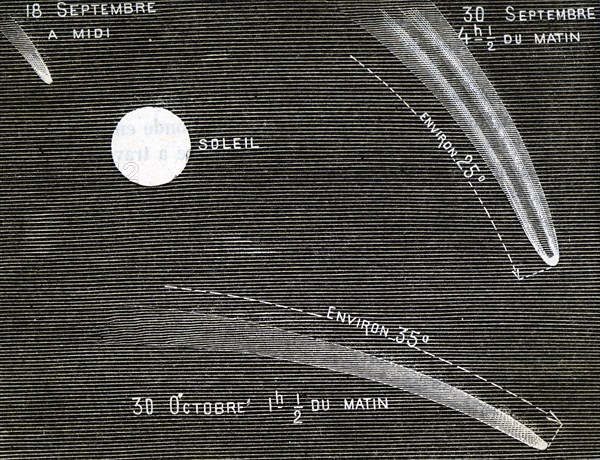 The Great Comet of1882 seen from Buenos Aires, South America