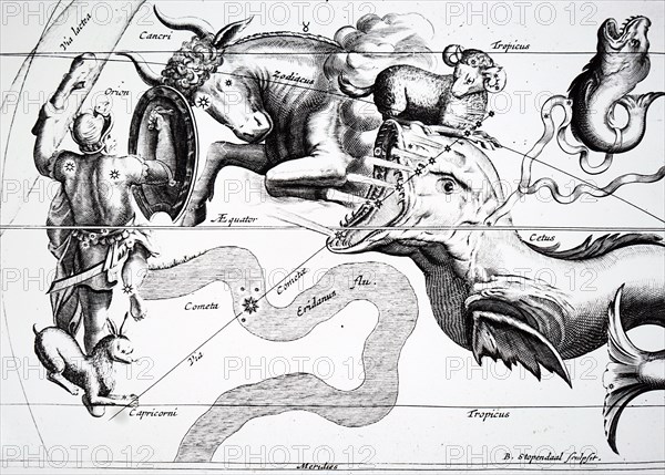 Observations from the Johannes Hevelius's observatory at Gansk