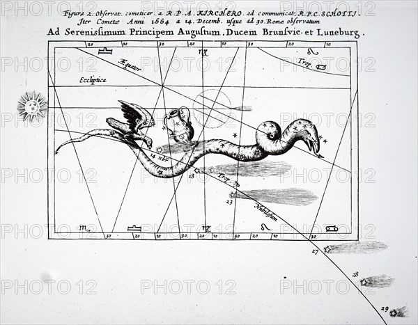 Observations of a comet by Athanasius Kircher