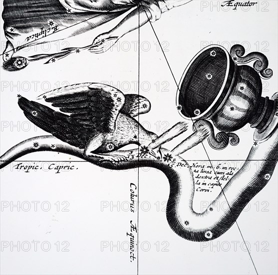 Observations from the Johannes Hevelius's observatory at Gansk