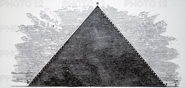 The Great Pyramid of Cheops at Giza, showing how it was constructed in steps from the bottom and then faced with white marble