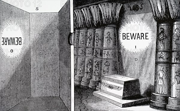The explanation by Caspar Schott of how he thought the Egyptian priest used the principle of the camera obscura to display miraculous messages