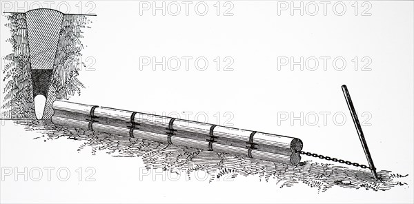 A plug drain - used in clay soils