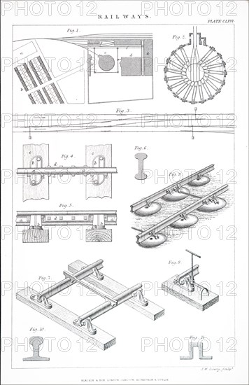 Various fastenings for rail tracks