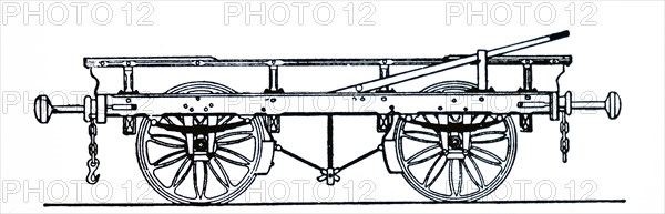 A simple foot brake on a truck on the Great Western Railway line