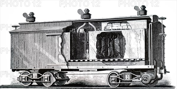 A refrigerated railroad car patented by Henry Tallichet of Austin Texas