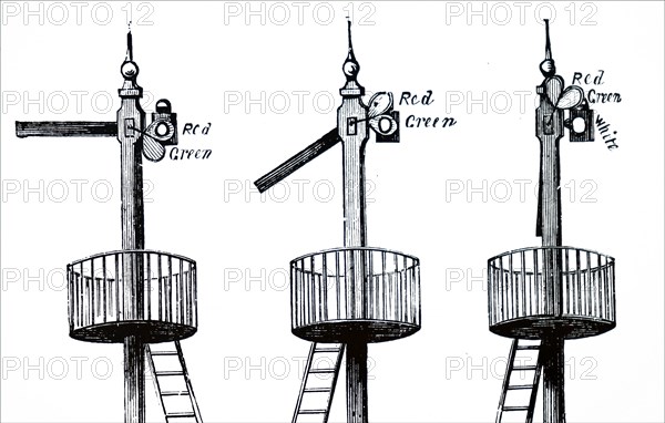 A combined Semaphore and Light Railway Signal