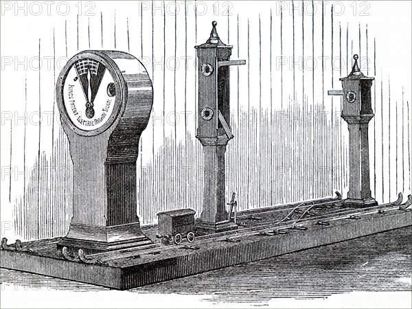 A Model of King's automatic block system of railway signalling