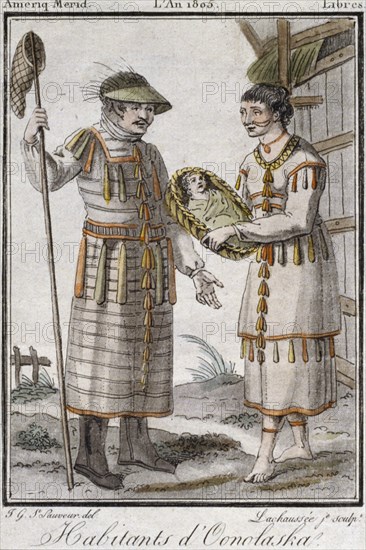 American Indian Inhabitants of Alaska 1805 drawn by Jacques Grasset de Saint-Sauveur