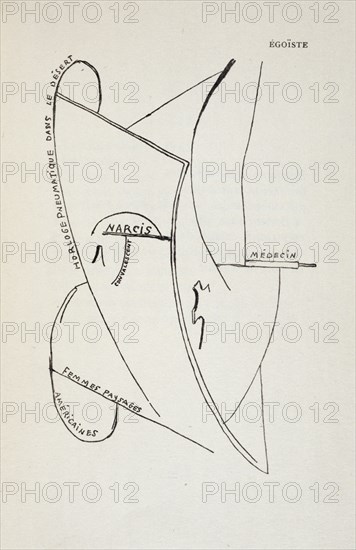 'Egoist', from 'Poems and drawings for 'Child born without a mother' 1918, by Francis Picabia