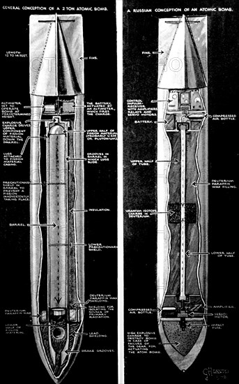 Newspaper cutting on the Atomic Bomb. The United States detonated two nuclear weapons over the Japanese cities of Hiroshima and Nagasaki on 6 and 9 August 1945. The two bombings killed between 129,000 and 226,000 people, most of whom were civilians, and remain the only use of nuclear weapons in armed conflict.