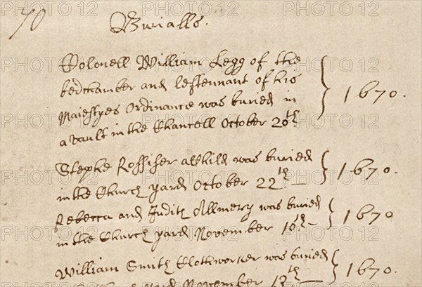 Portion of a page of a 1670 register