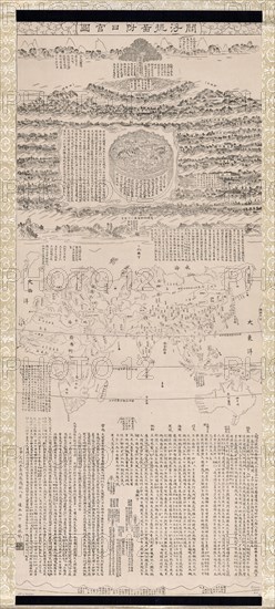 Buddhist geography maps