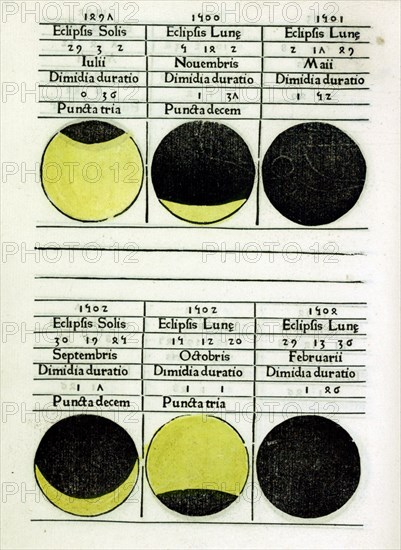 Calendarium. Published by Johannes Müller von Königsberg, better known as Regiomontanus