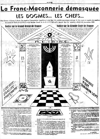 Anti-Masonic article published in 'Au Pilori'