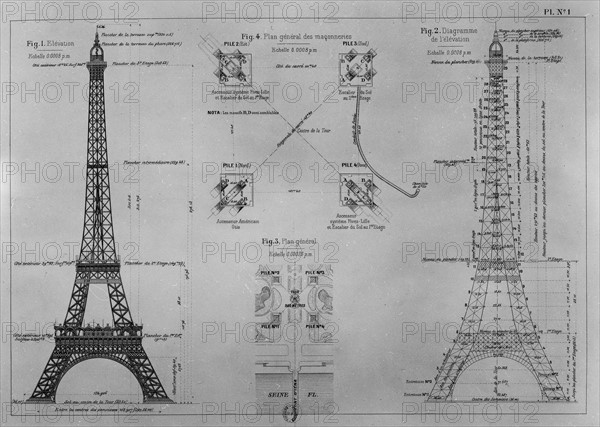 Eiffel tower plan, Paris.