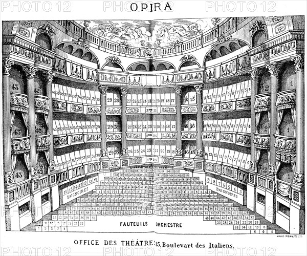 Paris. The Opera. in "Paris-Guide", 1867 Edition