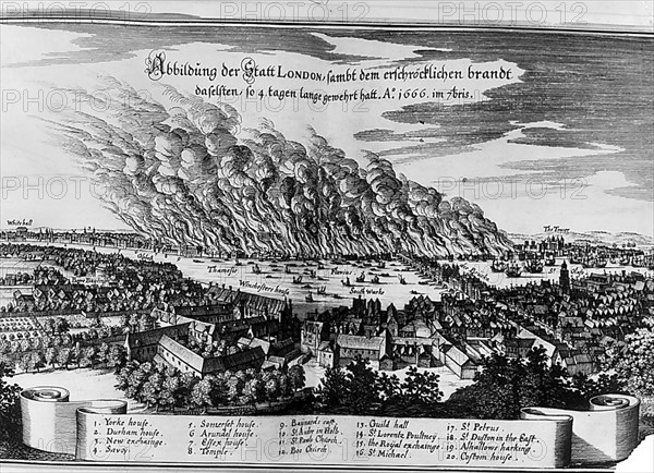 Der grosse Brand von 1666, zeitgenîssischer Stich: "Abbildung der Statt London, sambt dem erschrîcklichen brandt daselbsten, wo 4. tagen lange gewehrt hatt."