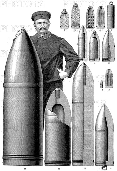 Artillery