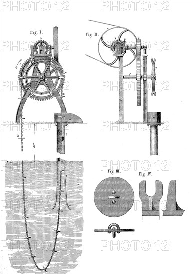 A chain pump for the operation of steam engines of the company Jung and Must in Halle