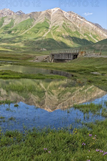 Mountains reflecting in water